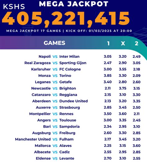 Sportpesa Jackpots Today: Palpites e Melhores Odds para Apostar